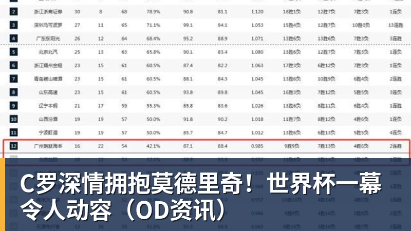 雨燕直播媒体曝纳格尔斯曼已辞去德国队帅位,接受约500万镑补偿,克洛普有望救火 - 雨燕直播 - 专业高清直播平台,随时随地观看精彩内容