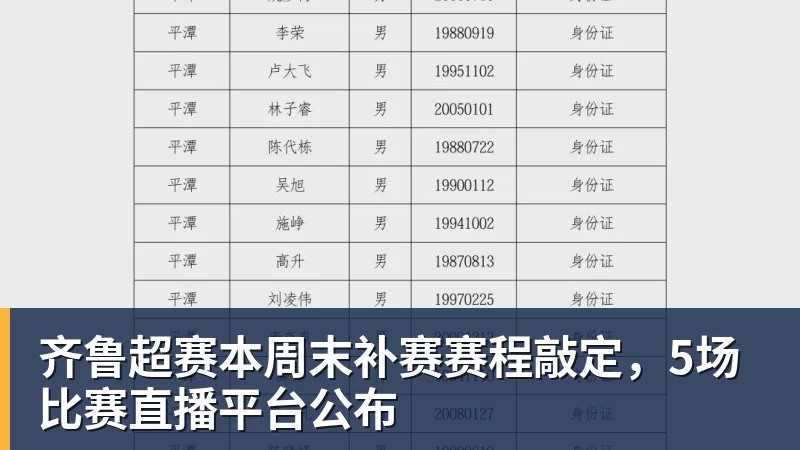 雨燕直播7万人见证！时隔4835天 穆帅重返伯纳乌：皇马冲击2连胜 - 雨燕直播 - 专业高清直播平台,随时随地观看精彩内容