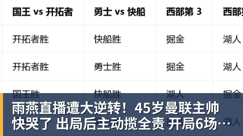 雨燕直播落户匈牙利！中国海外最大电池工厂正式开工 直接建在宝马工厂隔壁 - 雨燕直播 - 专业高清直播平台,随时随地观看精彩内容